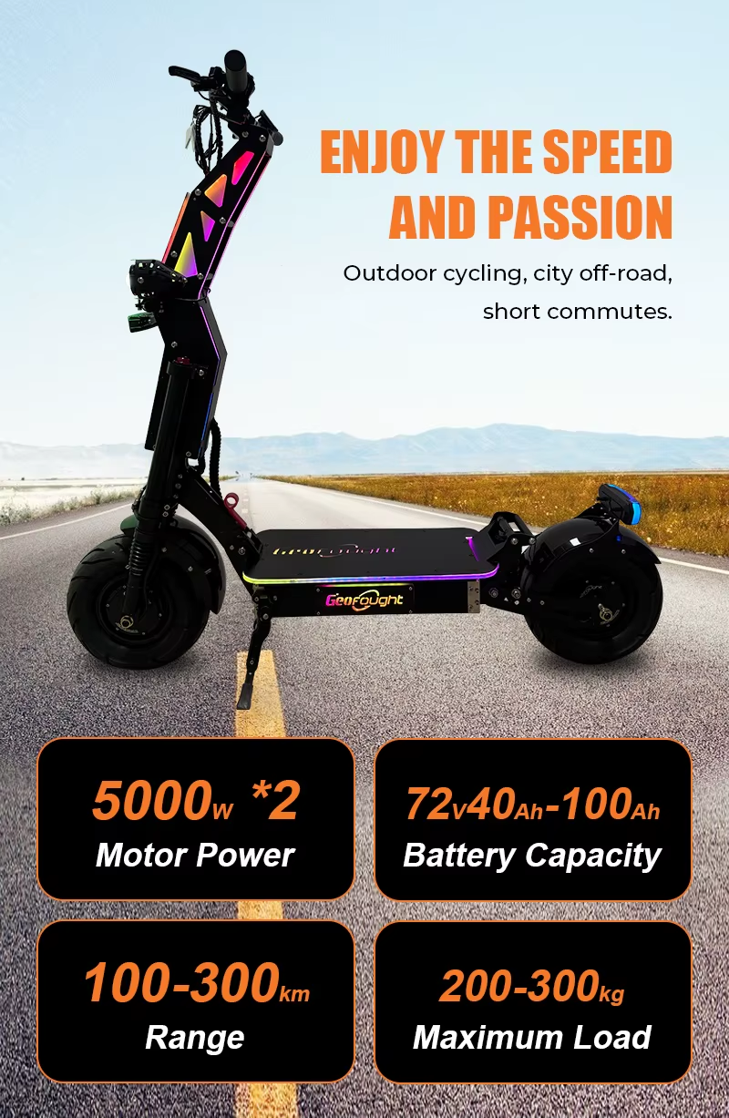 Power specs